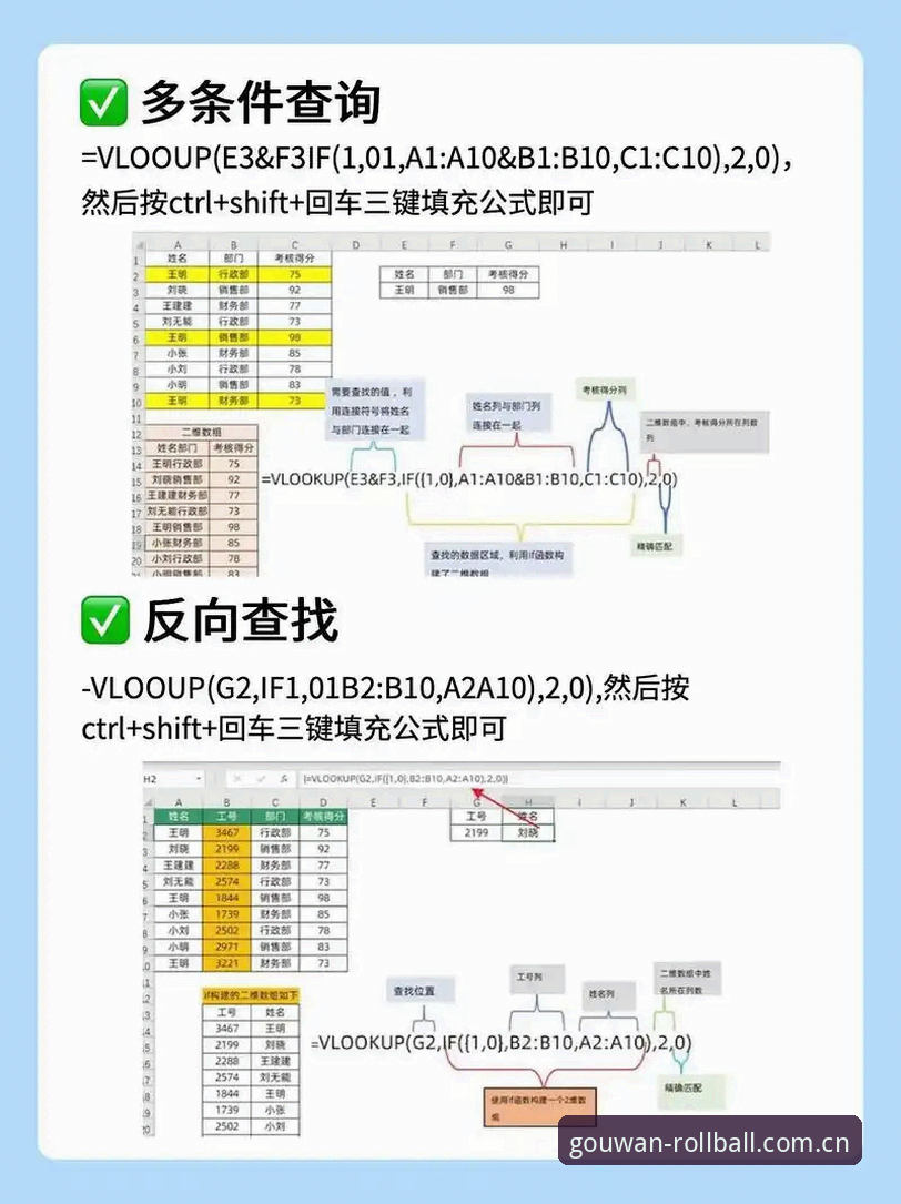 狗万体育平台CN赛事数据模块使用指南——从常见误区到实操方案