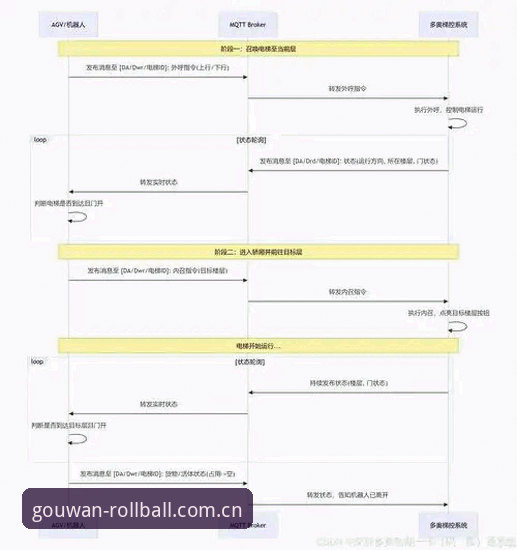 狗万体育滚球场次查询安装失败 解决狗万体育滚球场次查询安装失败的3个关键步骤,老用户都懂的坑